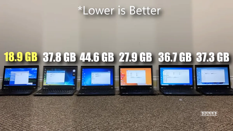 [Microsoft Office 2010办公软件详细安装教程（附安装包）]